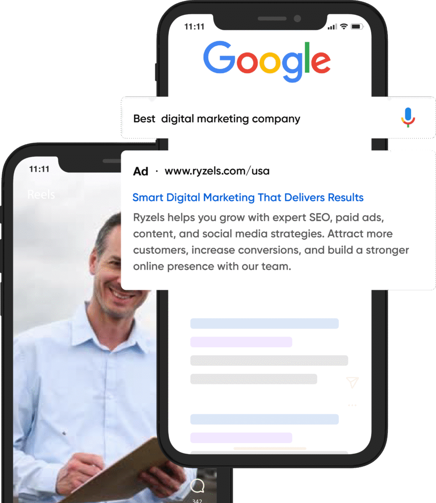 ads management services in USA