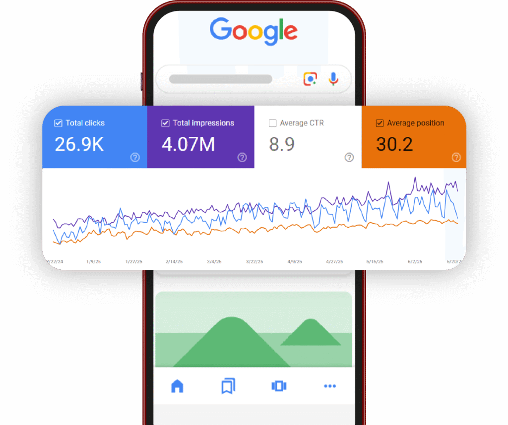 Search Engine Optimization - SEO Services Agency USA